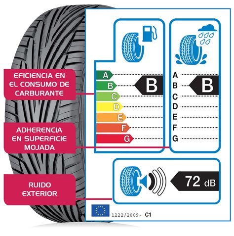 Gu A B Sica Para Saber Elegir Correctamente Tus Neum Ticos Cda Revitec