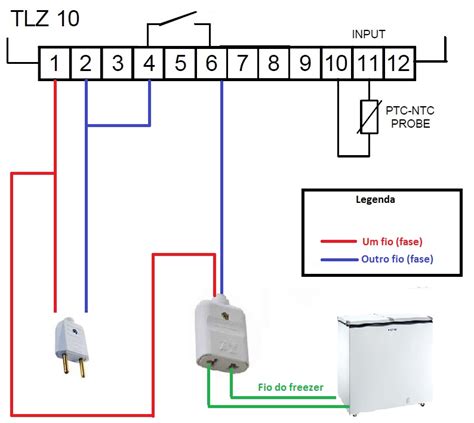 Homini L Pulo Cerveja Artesanal E Caseira Montando Um Controlador De