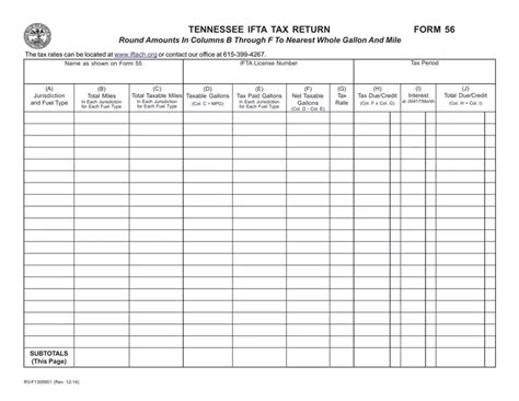 Tn Ifta Form Fill Out Printable Pdf Forms Online