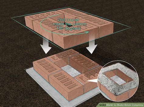 How To Build Brick Columns With Pictures WikiHow