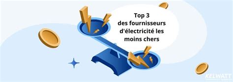 Fournisseur D Lectricit Le Moins Cher Prix Avis