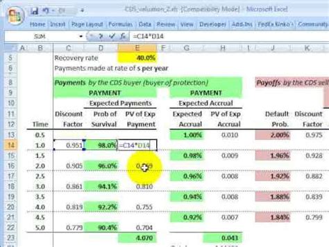 FRM Valuation Of Credit Default Swap CDS YouTube