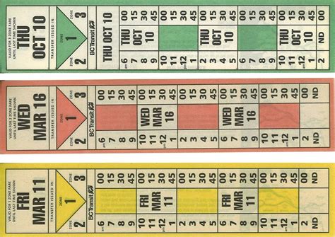 Trans Link Bus Ticket Transfer