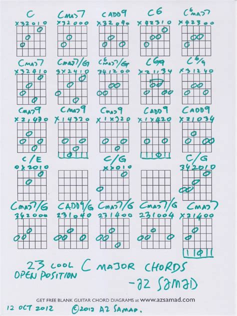 Pdf C Major Chords Dokumen Tips