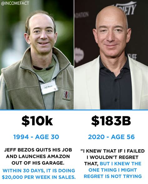 Jeff Bezos inflation - Tangela Toledo