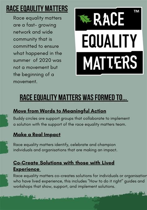 Race Equality Week 2023 Iscre