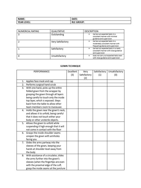 Retdem Surgical Scrub Gowning Gloving 1 Pdf Hand Arm