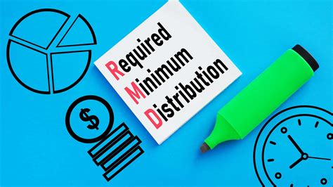 Who Is Required To Take Required Minimum Distributions Rmd From Their Self Directed Solo 401k