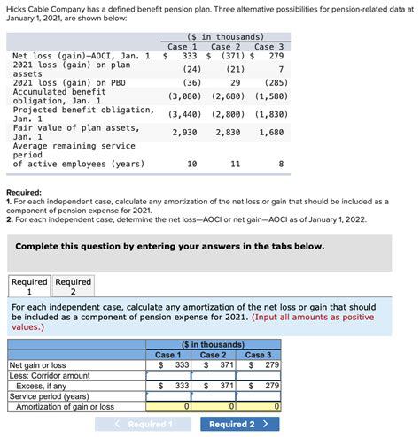 Solved Hicks Cable Company Has A Defined Benefit Pension Chegg