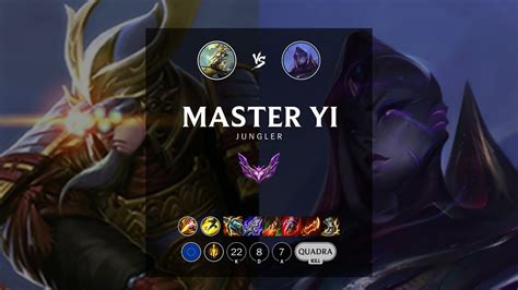 Master Yi Jungle Vs Bel Veth Euw Master Patch Youtube