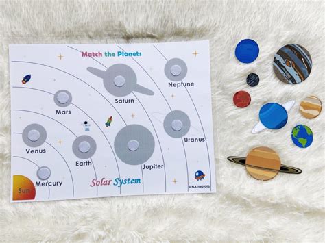 Solar System Planets Printable Planets Matching Activity Etsy