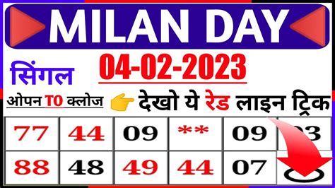 Milan Day Today Single Jodi Open To Close Milan Day