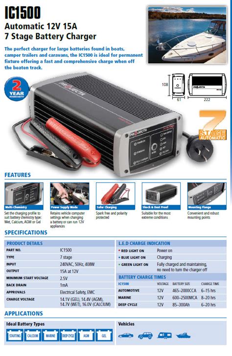 Projecta Intelli-Charge IC1500 Automatic 12V 15A 7 Stage Battery Charger