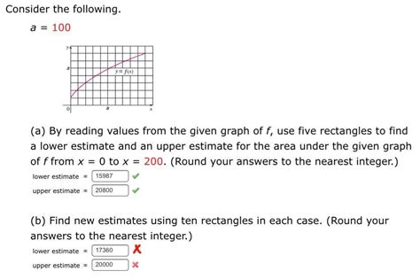 Solved Consider The Following A A By Reading Values Chegg