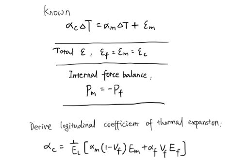 Solved Q Derive The Equation Of Longitudinal Coefficient Of