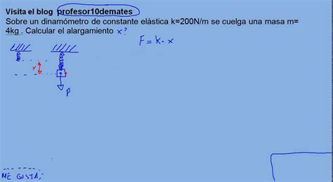 Ley De Hooke 04 Fuerzas Elásticas Ejercicio Resuelto Youtube