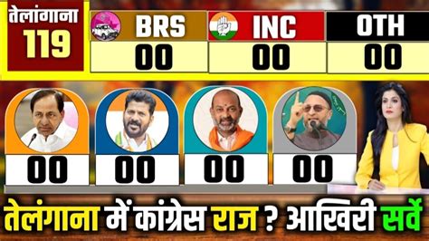 Telangana Assembly Election Opinion Poll 2023 Kcr Vs Rahul Gandhi