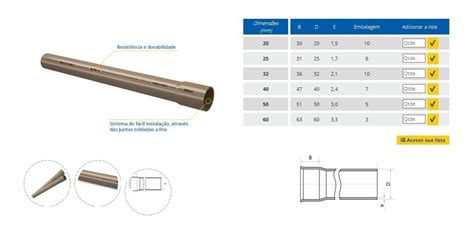 Cano Marrom Pvc Sold Vel Mm Ou Metros Unidades