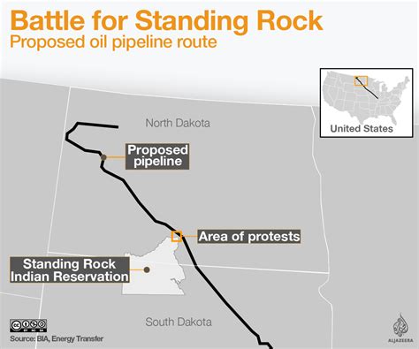 Protesters Clash With Police At Dakota Access Pipeline Environment