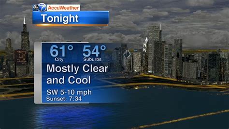 Chicago AccuWeather: Mostly clear, cool | abc7chicago.com