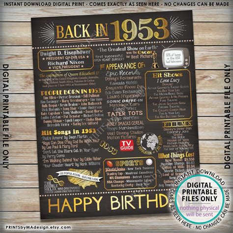 Birthday Flashback Poster Back In Birthday Etsy