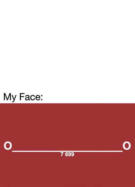 Territorial.io Shocked Face Memes - Imgflip