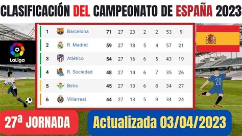 TABLA DE POSICIONES DELA LIGA ESPAÑOLA HOY CLASIFICACIÓN DE LA LIGA