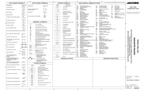 Mechanical Engineering Symbols