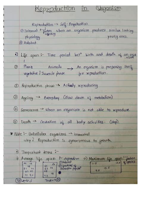 SOLUTION Reproduction In Organism Biology Notes Studypool