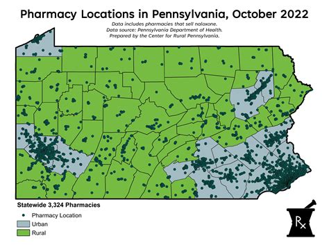 Datagrams Center For Rural Pa