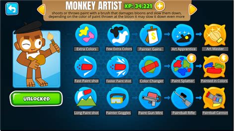 New Monkeytower Idea Called Monkey Artist 4 Of 4 Rbtd6