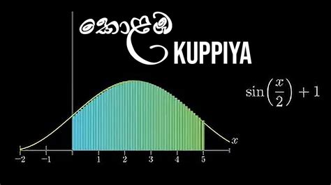 Riemann Colombo Kuppiya Part Youtube