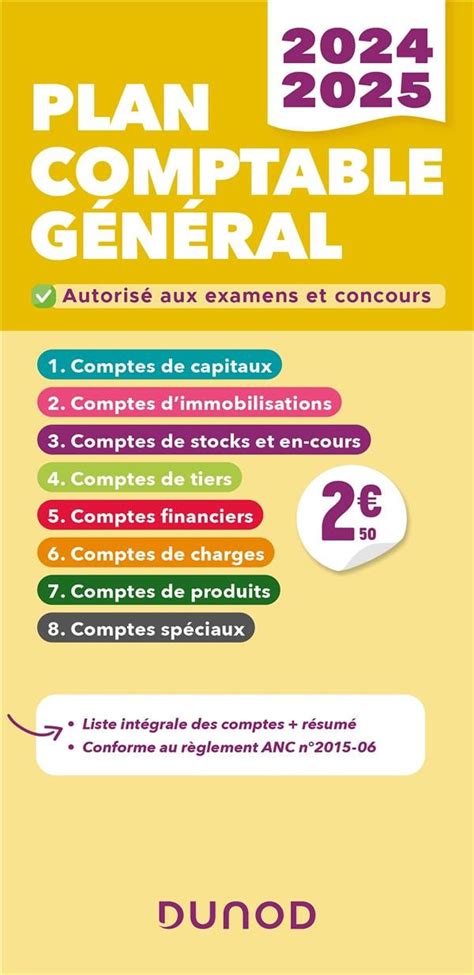 Plan comptable général Liste intégrale des comptes édition 2024 2025