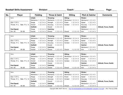 Softball Tryouts Evaluation Form