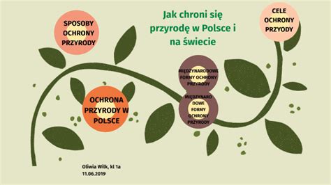 Jak chroni się przyrodę w Polsce i na świecie by Oliwia Wilk on Prezi