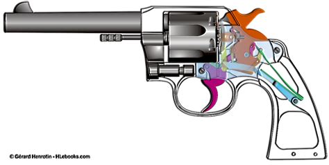 Diagram Shotgun Trigger Mechanism Diagram Mydiagramonline