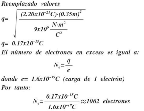 Ley De Coulomb Ejercicios Resueltos Dos O M S Cargas Cuadernos