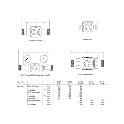 Elg Metall Eg L Bben Fachgro Handel Syr Universal Flansch Drufi