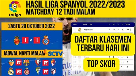 Hasil Liga Spanyol Tadi Malam Mallorca Vs Espanyol Jadwal Liga