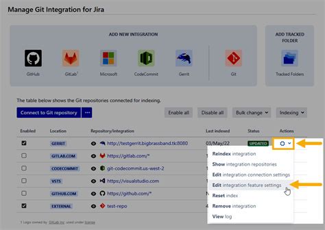 Require Personal Access Tokens For User Actions Create Branch Pull Request