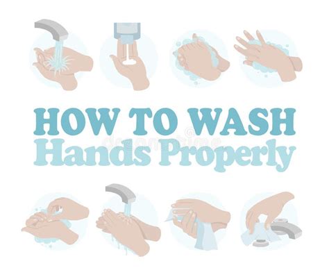 How To Wash Your Hands Properly Vector Illustration Of Handwashing