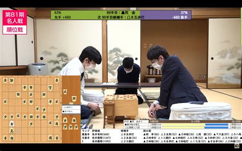 朝日新聞将棋取材班 On Twitter 村）夕食休憩以降はこちらのurlで中継しています。同時視聴が1万人を超えました。ありがとうございます。 【対局live～夕方から】藤井聡太竜王ー