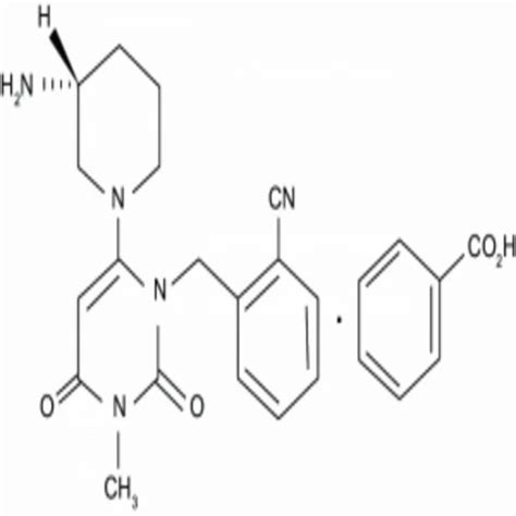 Alogliptin Benzoate API In Hyderabad Metrochem Api Pvt Ltd ID