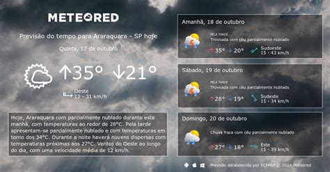 Previsão do tempo para Araraquara SP hoje tempo Meteored