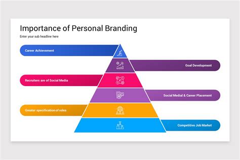 Personal Branding Powerpoint Template Nulivo Market