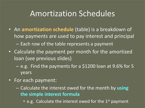 Ppt Amortization Powerpoint Presentation Free Download Id5519085