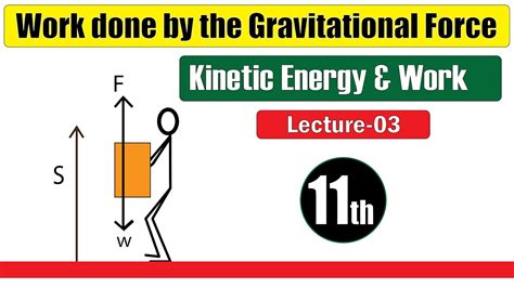 Work Done By The Gravitational Force Theory Lecture 3 Class 11 Kinetic Energy And Work