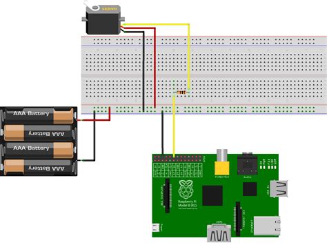 BlueJ Controlling A Servo Motor