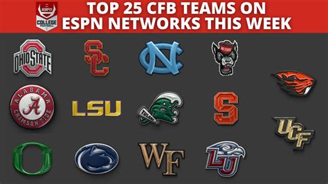 Fourteen of College Football’s Top 25 Featured Across ESPN Platforms in ...