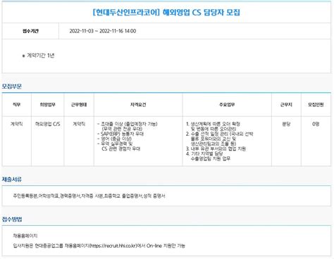 현대두산인프라코어 채용공고 해외영업 Cs 담당자 채용 2022년 채용